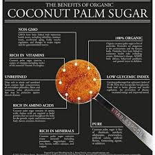 Coconut Sugar Plus It Tastes And Acts Like Regular Cane Sugar Love This Stuff Coconut Palm Sugar Coconut Benefits Coconut Sugar Benefits