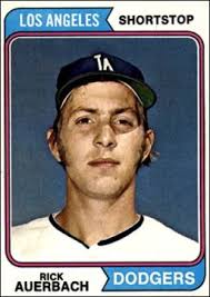 Draft Picks by Overall Slot #288