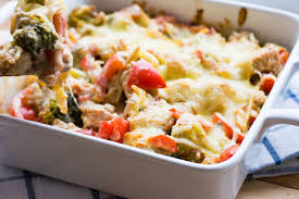 Low Carb Paprika Puten Auflauf In Rahmsauce Rezept Rahmsauce Rezepte Low Carb Rezepte Abendessen