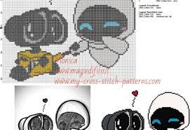 You'll need a pdf viewer to view it. Wall E E Eve Chibi Cross Stitch Pattern Archives Free Cross Stitch Patterns Simple Unique Alphabets Baby