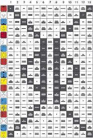 Pin En Calendars Lunar Time