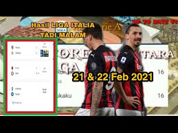 Tendangan bebas theo hernandez membuat kiper bologna lukasz skorupski kelabakan untuk menepis bola mengenai mistar gawang. Hasil Liga Italia Tadi Malam Youtube