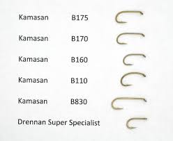 Guide To Hooks And Their Sizes