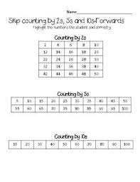 Pin On Math Multiplication