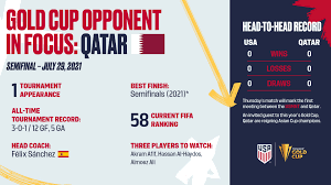 It was previously referred to as the concacaf championship before being renamed to the concacaf gold cup starting in 1991. Dv Hhrvh Ln90m