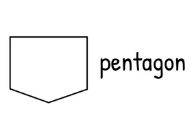 Learn about the full details of pentagon, regular and irregular pentagons and its shape with formulas, definitions, examples, properties, area, perimeter etc. Picture Of Pentagon Shape Myenglishteacher Eu Blog