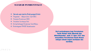 Sejauh menyangkut penyebaran islam di tanah melayu, peranan kesultanan malaka sama sekali tidak dapat dikesampingkan dalam proses islamisasi. Latar Belakang Sejarah Kesultanan Melayu Perlembagaan