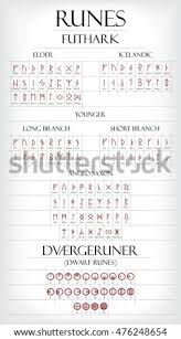 The dwarf runes were a secret classified script used by the dwarves. Shutterstock Puzzlepix