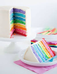 Rainbow Cake Pour 12 Personnes Recettes Elle A Table Recette Gateau Rainbow Gateau Gateau Arc En Ciel