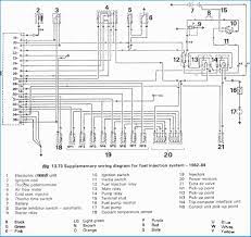 Related posts of land rover discovery 3 wiring diagram pdf. Diagram Land Rover Discovery Restoration Wiring Diagram Full Version Hd Quality Wiring Diagram Diagrammaster Usrdsicilia It
