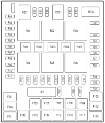 Passenger compartment fuse panel diagram. 2008 Ford F150 Fuse Box Wiring Diagram Cycle Update A Cycle Update A Prevention Medoc Fr