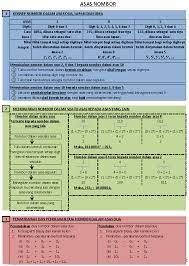 Matematik tingkatan 2 bab 7 : Nota Unik Orazu Tingkatan 5 Bab 1 Asas Nombor Facebook