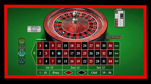 Lịch sử v&agrave; nguồn gốc của Roulette v&agrave; c&aacute;c biến thể của tr&ograve; chơi n&agrave;y |  Natural8