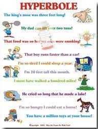 Hyperbole Anchor Chart Teaching Writing Teaching Homeschool Language Arts