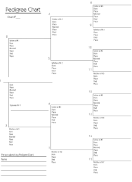 genealogy forms pedigree chart comportone of rockford