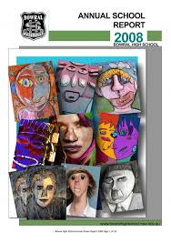 2008 - Bowral High School