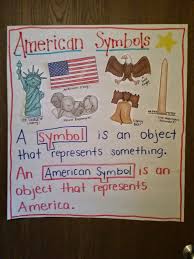 Second Grade Nest American Symbols Kindergarten Social Studies American Symbols Kindergarten American Symbols Unit
