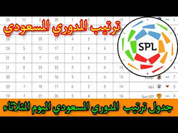 الإثنين 24 مايو 2021، 12 شوال 1442، 22:00 السعودية، 21:00 مصر Ø¬Ø¯ÙˆÙ„ ØªØ±ØªÙŠØ¨ Ø§Ù„Ø¯ÙˆØ±ÙŠ Ø§Ù„Ø³Ø¹ÙˆØ¯ÙŠ Ø¨Ø¹Ø¯ Ø§Ù„Ø¬ÙˆÙ„Ø© 14 Ø¯ÙˆØ±ÙŠ ÙƒØ£Ø³ Ø§Ù„Ø£Ù…ÙŠØ± Ù…Ø­Ù…Ø¯ Ø¨Ù† Ø³Ù„Ù…Ø§Ù† Ù„Ù„Ù…Ø­ØªØ±ÙÙŠÙ† 2021 Youtube