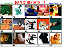 What is the scientific name of a domestic cat? Famous Cats