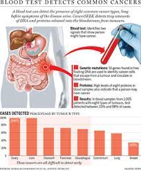 High levels can indicate brain injuries or cancer. A New Blood Test Can Detect Eight Different Cancers In Their Early Stages National Post