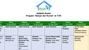 Contoh gambar acara tv anak tk | kita tahu ada beberapa jenis kucing yang bisa menjadi pilihan untuk anak mulai dari jenis kucing kampung, persia,anggora,siam, ragdoll, maine coon,sphynx,russian blue,sabana/savana dan kucing manx. Jadwal Lengkap Tvri Belajar Dari Rumah Mulai Senin 13 April 2020 Jalan Sesama Hingga Film Nasional Tribunnews Com Mobile