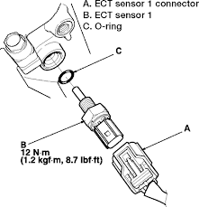 *based on 2004 epa mileage estimates. Honda Crv Bank 1 Sensor 1 Location