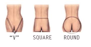 How to get rid of double chin | easy face exercise for double chin. Determine Your Butt Type Learn The Best Ways You Can Make It Bigger