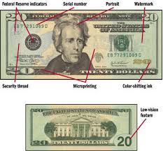 Commodity money example of commodity money Money Commodity Representative Fiat And Electronic Money