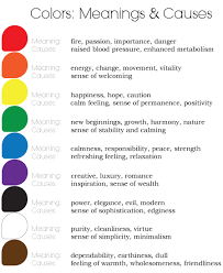 10 Tips To Build A Brand Color Choice Color Meanings Color Psychology Meant To Be