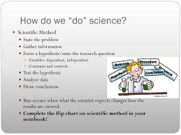 ppt chapter 1 the nature of science powerpoint