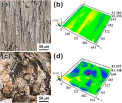 Check spelling or type a new query. Evaluating The Fatigue Cracking Risk Of Surface Strengthened 50crmnmovnb Spring Steel With Abnormal Life Time Distribution Sciencedirect