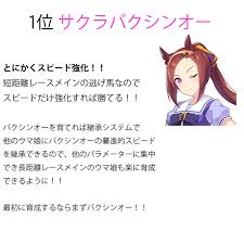 (c96) ほるもんカレー (鳶村) 指揮官のせいだから (少女前線) 英訳. Suomiaaki On Twitter ã‚¦ãƒžå¨˜è‚²æˆã—ã‚„ã™ã„ãƒ©ãƒ³ã‚­ãƒ³ã‚°ä½œã‚Šã¾ã—ãŸ