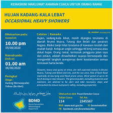 Untuk menambah keamanan diri anda saat berkendara di jalan raya, inilah 5 tips yang bisa anda praktikkan langsung Brunei Darussalam Meteorological Department Facebook