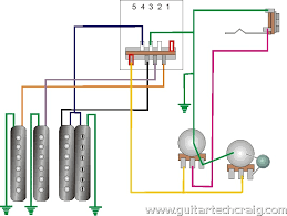 We do not offer custom wiring diagrams or wiring help or troubleshooting. Craig S Giutar Tech Resource Wiring Diagrams