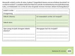 Kegiatan Literasi 1 Putri Alor Halaman 201 202 Kelas 5 Tema 6