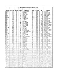 Google chrome is a fast, easy to use, and secure web browser. Https Www Fcc Gov Fees Am Fm 2004 Pdf