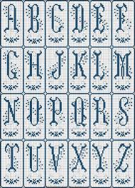 Easy cross stitch alphabet patterns. Free Easy Cross Pattern Maker Pcstitch Charts Free Historic Old Pattern Books S Cross Stitch Alphabet Monogram Cross Stitch Cross Stitch Alphabet Patterns
