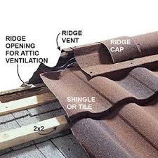 What To Consider When Putting A Steel Roof Over Asphalt Shingles Metal Roof Installation Fibreglass Roof Roof Installation