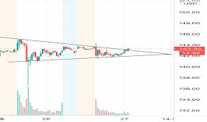 Apple (aapl) to report q1 earnings: Ogk7t Krccx74m