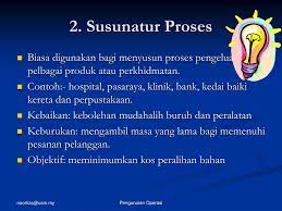Bagaimana cara mengolah transaksi mampu di proses dalam. Ppt Strategi Susunatur Powerpoint Presentation Free Download Id 3046321