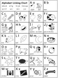 Abc Alphabet Chart Pdf Www Bedowntowndaytona Com