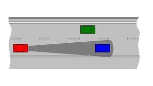 How one gets the best radar detector for the money? Adaptive Cruise Control Wikipedia