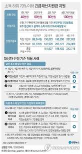 1 '성매매 유인 절도단' 기사에 조국 부녀 일러스트.논란 일파만파. ë„¤ì´íŠ¸ ë‰´ìŠ¤