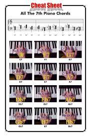 7th Chords On The Piano Piano Chords Blues Piano Piano