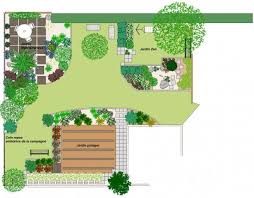 Planifier Et Realiser Un Massif De Vivaces Jardins Objet Deco Jardin Amenagement Jardin