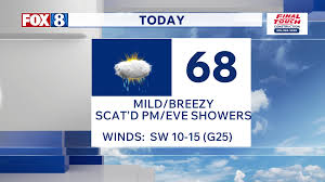 Northeast Ohio Weather: A Week of Warming and Rain