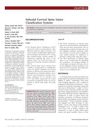 Image result for Subaxial Injury Classification Scale