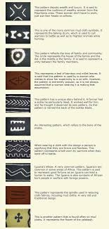 Mudcloth Textile Mud Cloth African Textiles Mud Cloth African Symbols