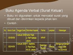 Didalam format buku ini terdapat fitur otomatis dengan hanya memasukkan sekali nama lembaga pada sheet identitas dan semua nama lembaga akan terganti. Menangani Surat Masuk Surat Keluar Mail Handling Smk
