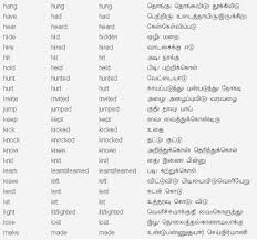 ஆங க லம Learn English Grammar Through Tamil ஆங க லம வ ன ச ச ல அட டவண Irregular Verbs In 2020 Learn English Grammar Irregular Verbs Sms Language